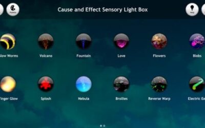 Aplicaciones informáticas para Baja Visión