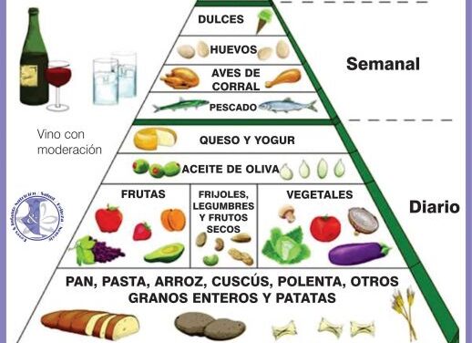 Profundizando en los beneficios específicos de la dieta mediterránea para la salud