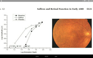 Función retinal del azafran