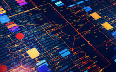 La inteligencia artificial identifica los medicamentos existentes que pueden reducir la pérdida de visión por degeneración macular