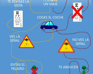 Campaña de seguridad vial