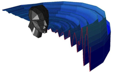 Ecolocalización con EchoVis para discapacidad visual