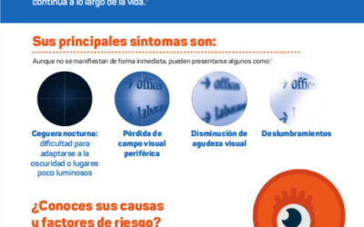 29 de setiembre 2019 Día Mundial de la Retinosis Pigmentaria