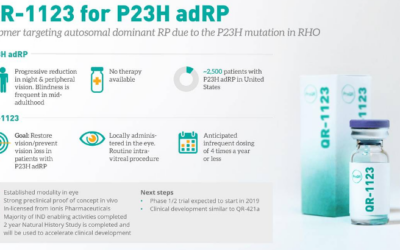 QR-1123 medicamento huérfano para retinosis pigmentaria autosómica dominante