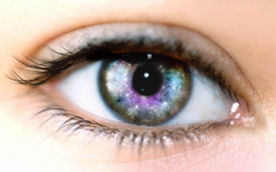 Sorprendentes nexos entre el Coronavirus y los ojos