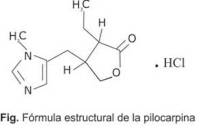 Colirio de Pilocarpina para tratar la presbicia solo es recomendable en casos especiales