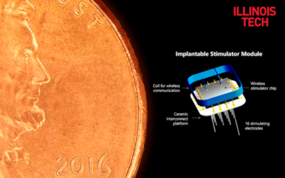 Prótesis Visual inalámbrica Intracortical (ICVP)