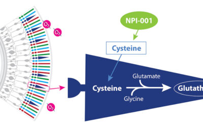 NPI-001 en tabletas para el tratamiento de la retinosis pigmentaria (RP) asociada con el síndrome de Usher (USH)