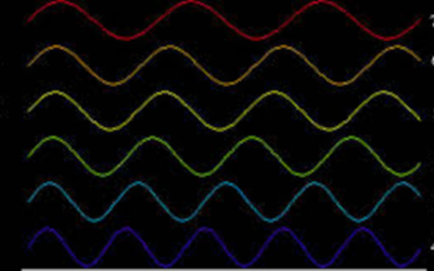 Terapia INDIBA en la DMAE y en otras enfermedades oculares