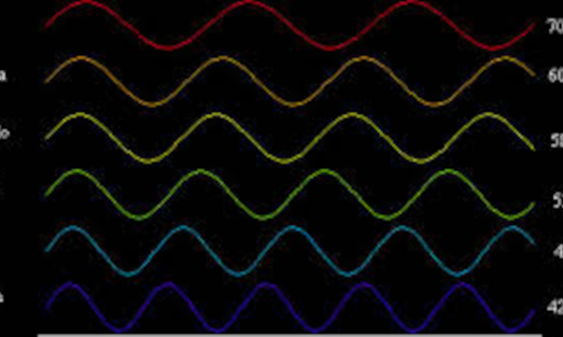 Terapia INDIBA en la DMAE y en otras enfermedades oculares